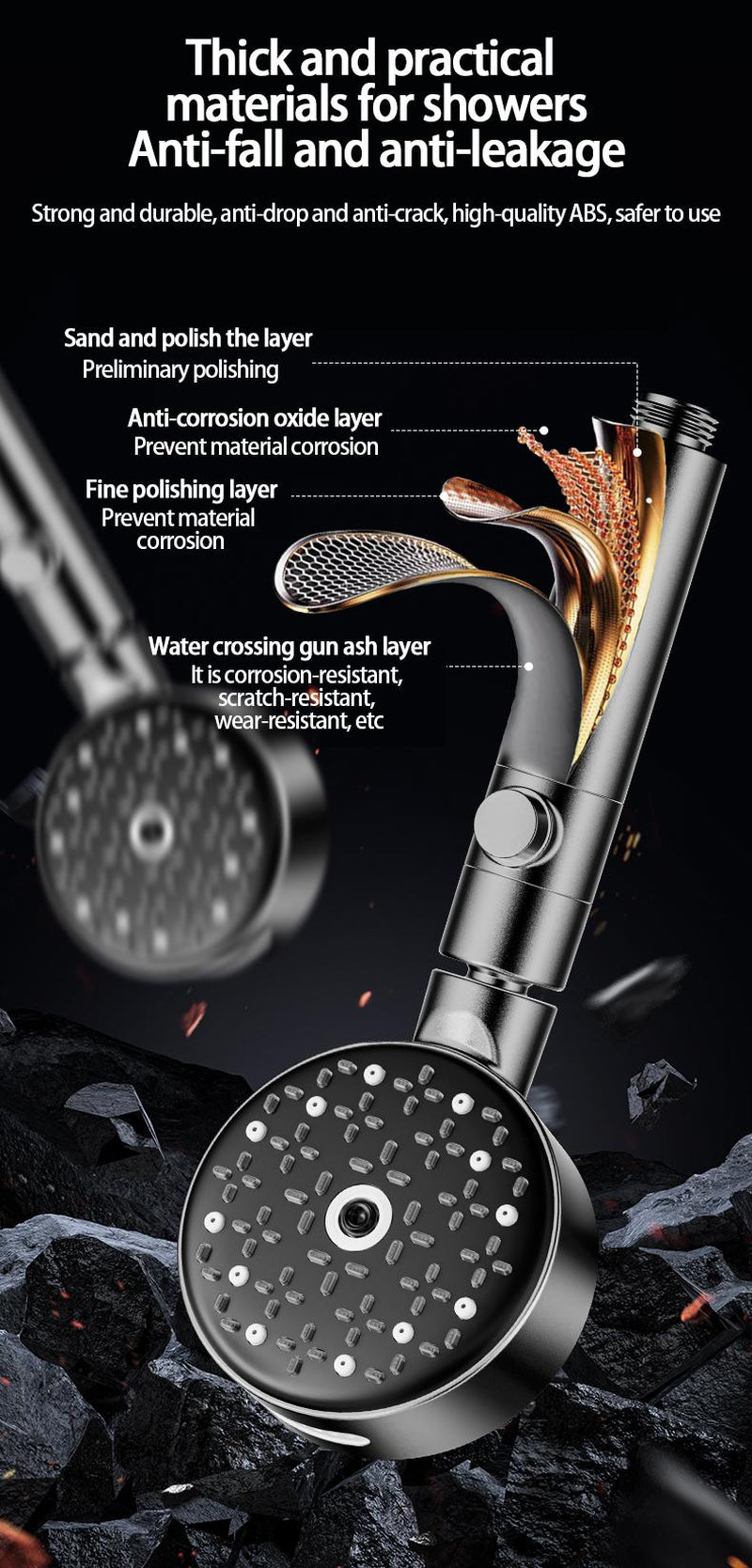 6-Function High-Pressure Shower Head