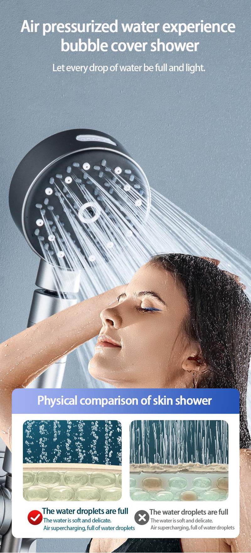 6-Function High-Pressure Shower Head